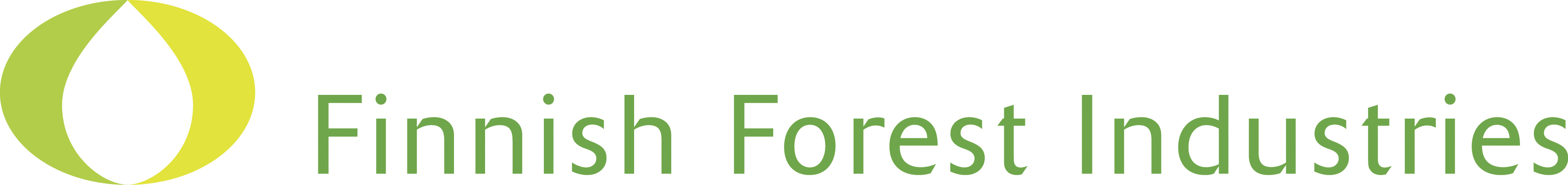 Finnish Forest Industries Federation