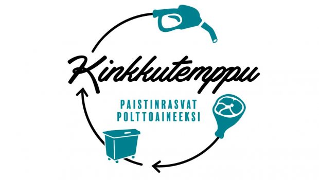 Kinkkutemppu- paistinrasvat polttoaineeksi logo.